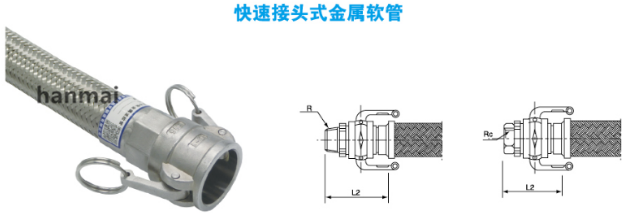 快速接頭金屬軟管